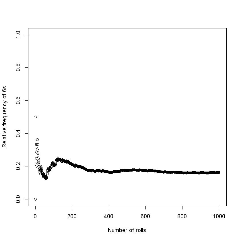 _images/pr1_probability_2_0.png