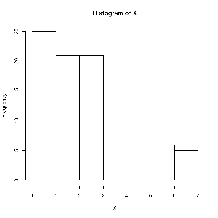 _images/pr6_distributions_12_3.png